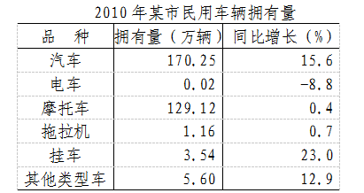 浙江事業單位招聘,浙江事業單位考試
