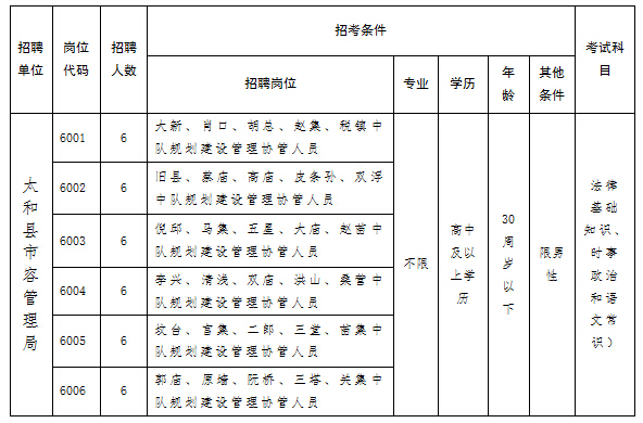 安徽事業單位招聘,安徽事業單位考試
