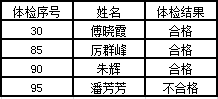 浙江教師招聘,浙江教師考